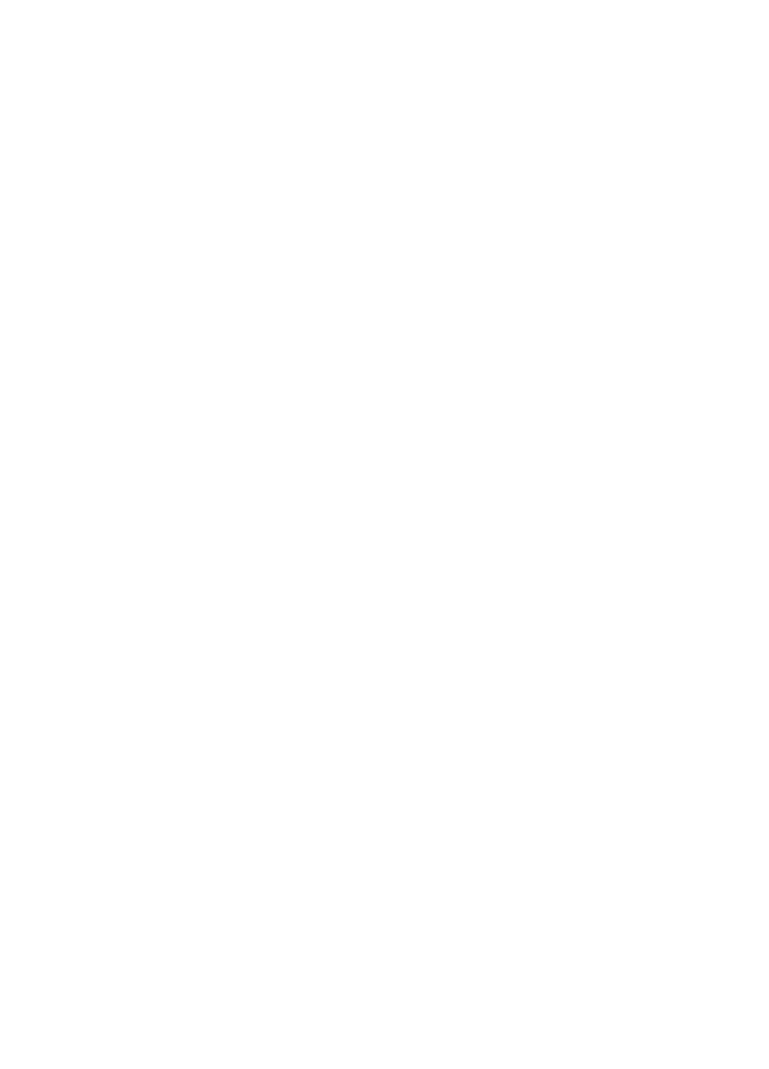 Mirgor